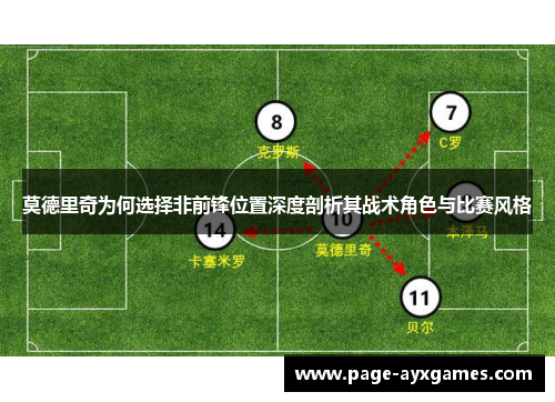 莫德里奇为何选择非前锋位置深度剖析其战术角色与比赛风格 莫德里奇为何选择非前锋位置深度剖析其战术角色与比赛风格