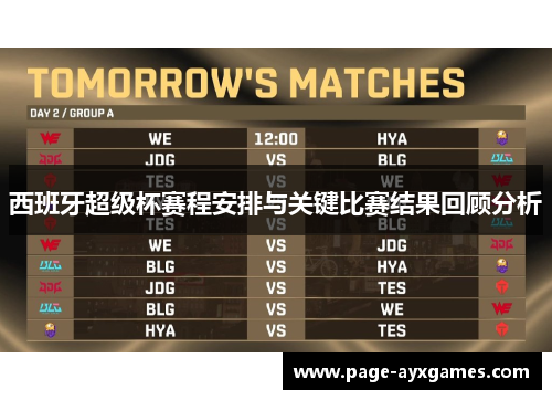 西班牙超级杯赛程安排与关键比赛结果回顾分析