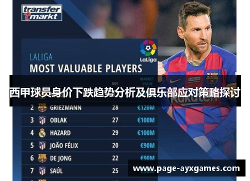 西甲球员身价下跌趋势分析及俱乐部应对策略探讨 西甲球员身价下跌趋势分析及俱乐部应对策略探讨
