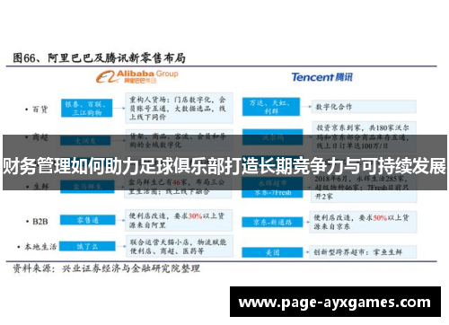 财务管理如何助力足球俱乐部打造长期竞争力与可持续发展 财务管理如何助力足球俱乐部打造长期竞争力与可持续发展