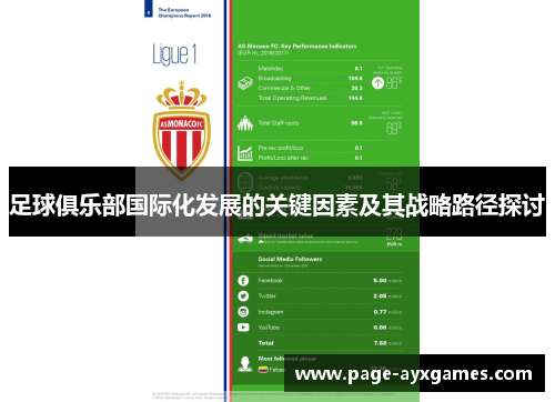 足球俱乐部国际化发展的关键因素及其战略路径探讨
