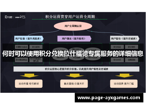 何时可以使用积分兑换拉什福德专属服务的详细信息 何时可以使用积分兑换拉什福德专属服务的详细信息