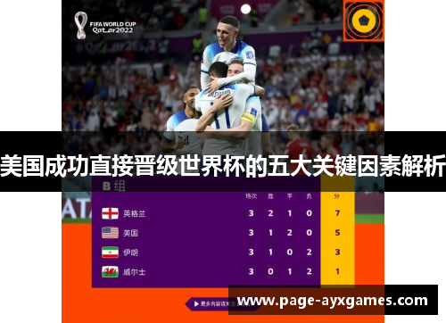 美国成功直接晋级世界杯的五大关键因素解析