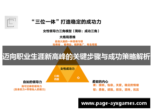 迈向职业生涯新高峰的关键步骤与成功策略解析 迈向职业生涯新高峰的关键步骤与成功策略解析