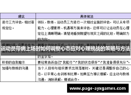 运动员带病上场时如何调整心态应对心理挑战的策略与方法 运动员带病上场时如何调整心态应对心理挑战的策略与方法