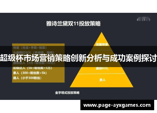 超级杯市场营销策略创新分析与成功案例探讨