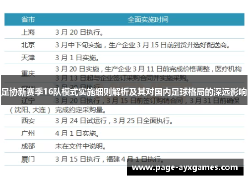 足协新赛季16队模式实施细则解析及其对国内足球格局的深远影响