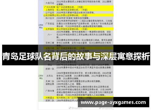 青岛足球队名背后的故事与深层寓意探析 青岛足球队名背后的故事与深层寓意探析