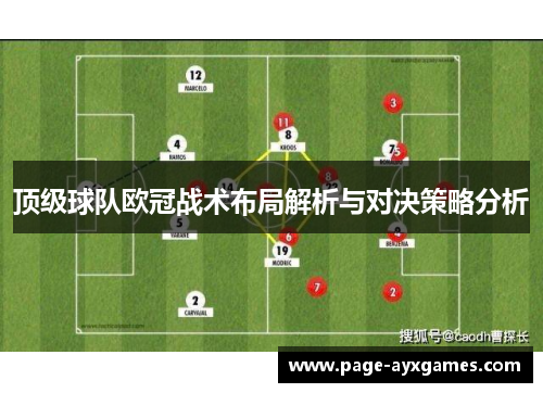 顶级球队欧冠战术布局解析与对决策略分析 顶级球队欧冠战术布局解析与对决策略分析